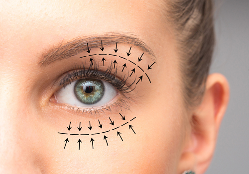 Oculoplastia y Órbita